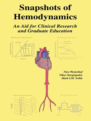 cover image of Snapshots of Hemodynamics